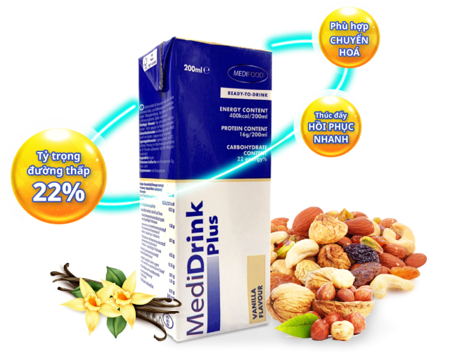 Sữa dinh dưỡng chuyên biệt